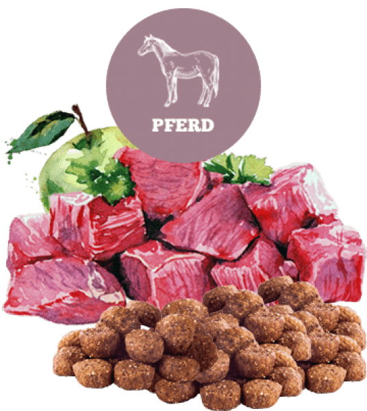 Trockenfleisch-Menü Pferd Adult 12,5 kg